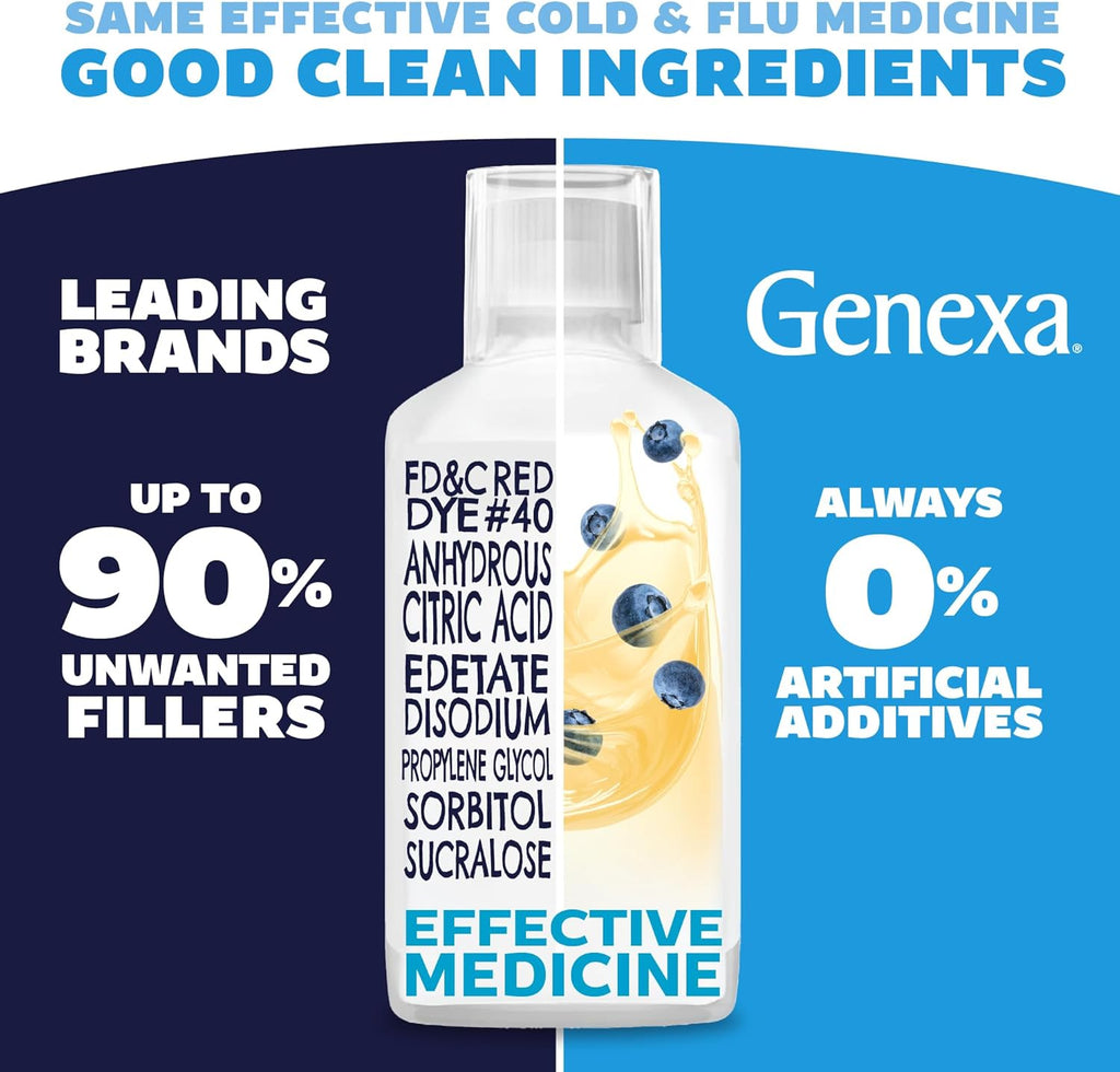 Genexa Clean Cold & Flu Daytime + Nighttime Severe Relief, Dye Free, 0% Artificial Additives, Acetaminophen Fever Reducer, Cough Suppressant, Antihistamine, Organic Blueberry Flavor, 12 fl oz (2 pack)