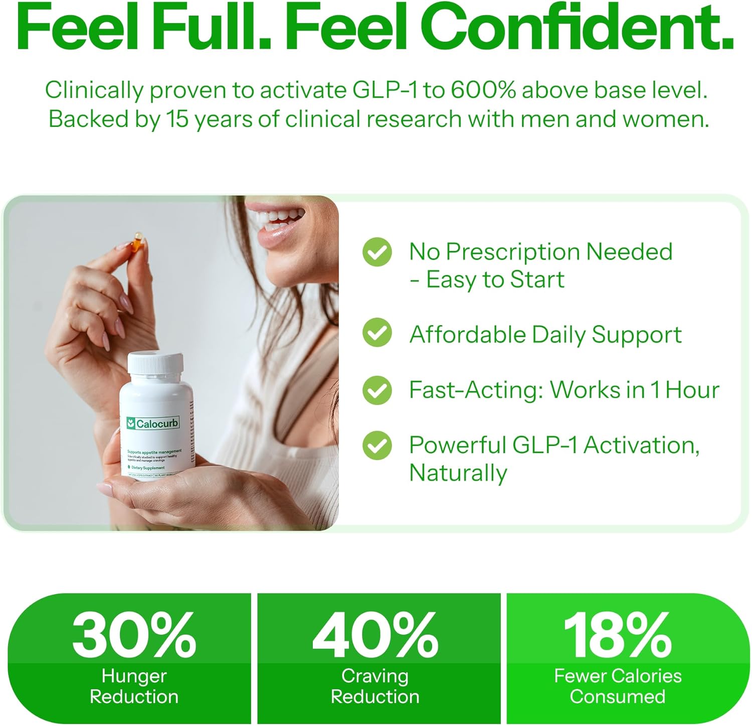 Calorie Control Supplement 6X Natural GLP-1 Activator, Official & Patented Amarasate Formula, Plant Based Dietary GLP1 Supplement, Manages Appetite, Hunger & Cravings, 1 Month Average Supply, 90 Count