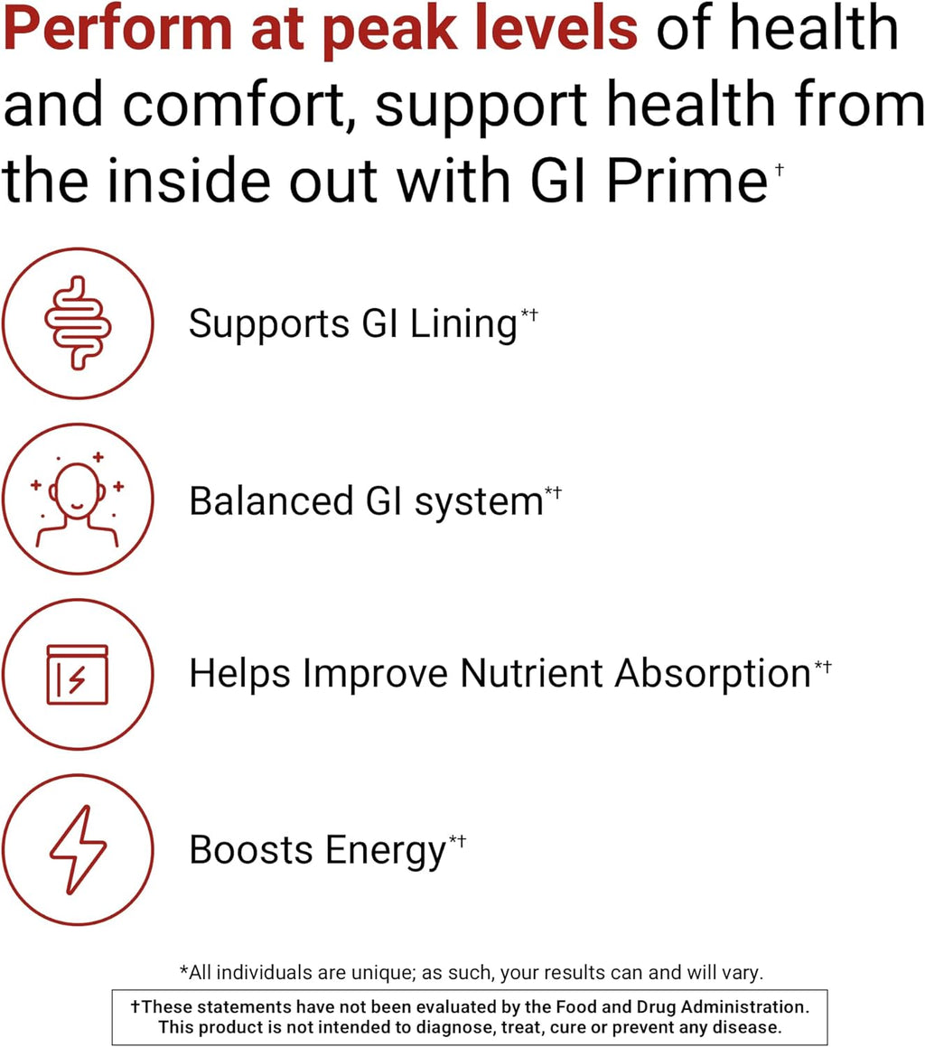 ACTIVATEDYOU GI Prime Digestive Health Drink to Support a Healthy GI Lining, Improve Digestive Comfort and Energy - Berry Calm Flavor (30 Servings)