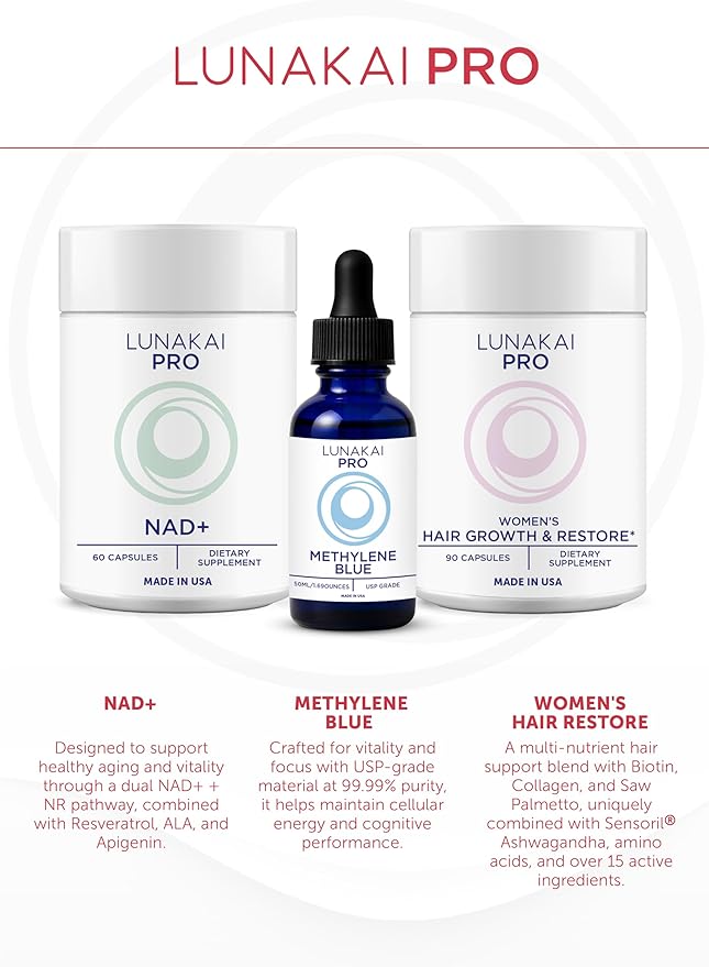 Lunakai PRO USA Manufactured GLP-1 Supplement - Natural GLP 1 Booster with Probiotics & Resveratrol – Supports Weight Management, Cravings & Metabolism, 60ct