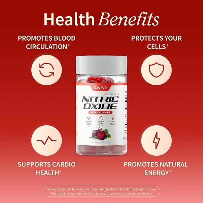 Snap Supplements Nitric Oxide Beet Root Gummies Supplement with Organic Beets - Energy & Circulation Support, 60 Sugar-Free Gummies (30 Servings, 1 Month Supply), Peach