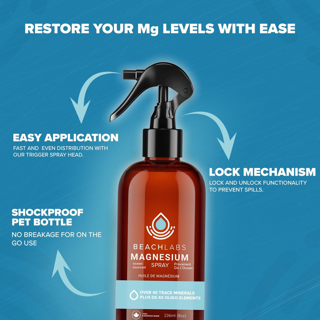 Magnesium Spray - Ocean-Sourced Magnesium for Daily Wellness | 100% Natural with 40+ Trace Minerals | 8 fl oz