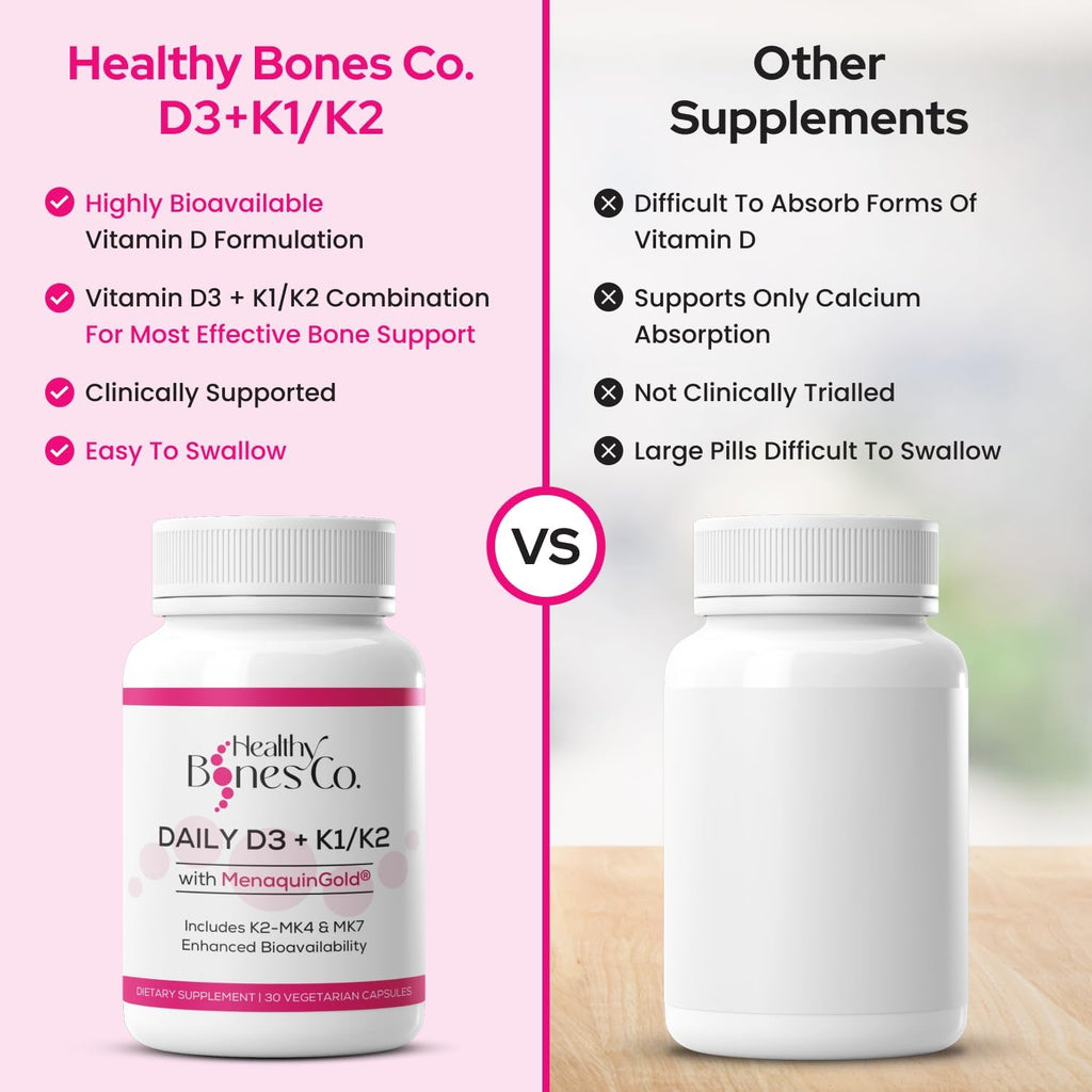 Premium D3 K2 - Full Spectrum Vitamin D3 K2, 2000 IU D3 + MK7 + MK4 + K1, Daily D3 K2 & K1 Supplements - Vitamin D Supports Calcium Absorption for Strong Bones & Immune Health - 30 Capsules