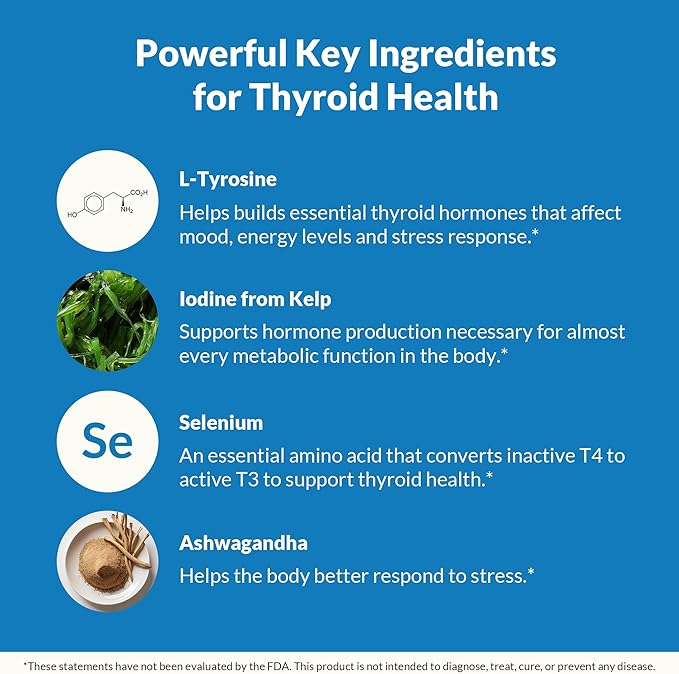 Natural Wellness Thyroid Support – Iodine, Selenium & L-Tyrosine Supplement for Healthy Thyroid Function, Energy, and Metabolism – Thyroid Support for Women & Men – 60 Vegetarian Capsules