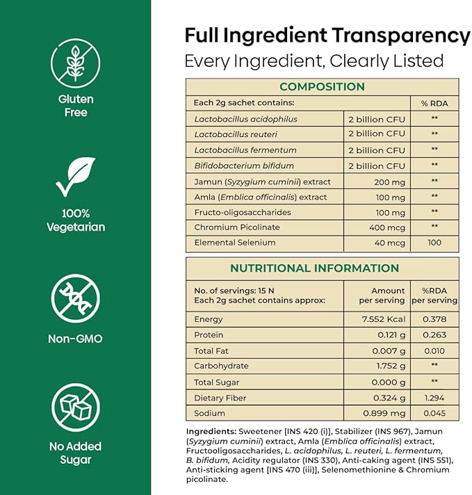 Power Gut - Prebiotics & Probiotics Supplement Constipation, Bloating, Gas & Acidity Relief Clinically Proven Strain 60 Sachet (Pack of 2)