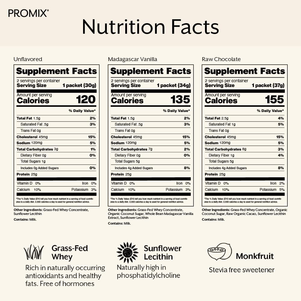Promix Whey Protein Powder, Variety Pack (Unflavored, Vanilla, & Chocolate Flavors) Grass-Fed & 100% All Natural - ­Post Workout Fitness & Nutrition Shakes, Smoothies, Baking & Cooking Recipes