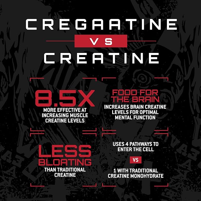 Unmatched CreGAAtine Optimized Creatine | Creatine Monohydrate + GAA (Guanidinoacetic Acid) | Muscle Build, Strength, Recovery | 180 Capsules, 60 Servings (Unflavored)