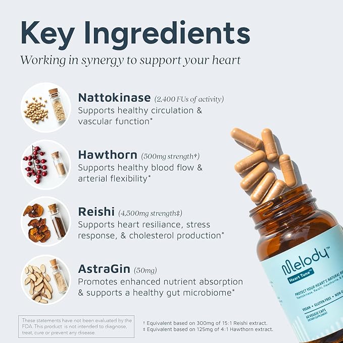 Melody Heart Tune 4-in-1 Blood Pressure Support Supplements – 2 Month Supply – 2,400 FU Nattokinase, Reishi Mushroom & Hawthorn – Dr. Formulated for Vascular Circulation & Flow – 60 Vegan Capsules