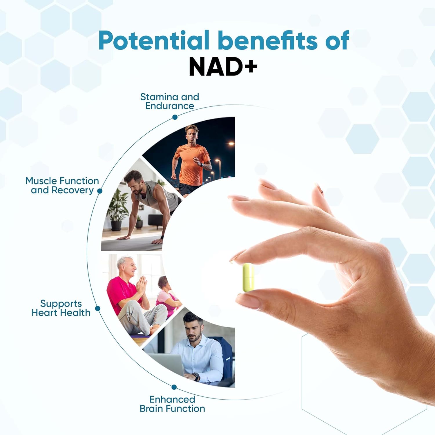 NAD+ Supplement for Anti Aging & Cell Regeneration | NMN Supplement Alternative - NAD with Resveratrol & Quercetin | Boosts Mitochondrial Health, Mental Clarity & Vitality | 60 Count | for Women & Men