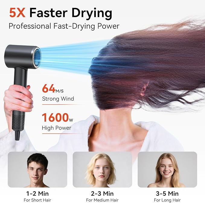 Hair Dryer,High Speed Ionic Low Noise Blow Dryer 160,000 RPM 500M Negative Ions Blow Dryer for Ultimate Shine,Ultra-Fast Drying,Heat Control,Professional Portable Hair Dryer for Travel,Black