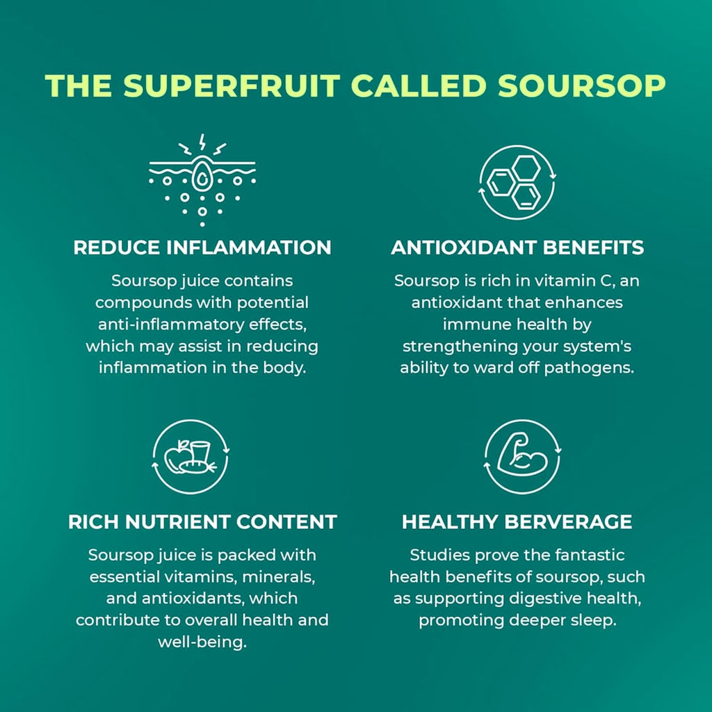Choucoune Soursop Juice Cane - 100% Real Guanabana Drink with Pulp - No Concentrate, No Artificial Coloring - Sugar-Free, All-Natural Juice for a Healthy Lifestyle - Refreshing 16.57 Fl Oz(Pack of 12)