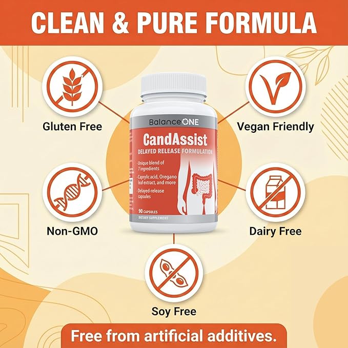 Balance ONE Candida Cleanse & Yeast Support Complex – Caprylic Acid, Undecylenic Acid, Berberine & Oregano Leaf – Gut Flora Balance for Women & Men – 90 Delayed Release Capsules – CandAssist