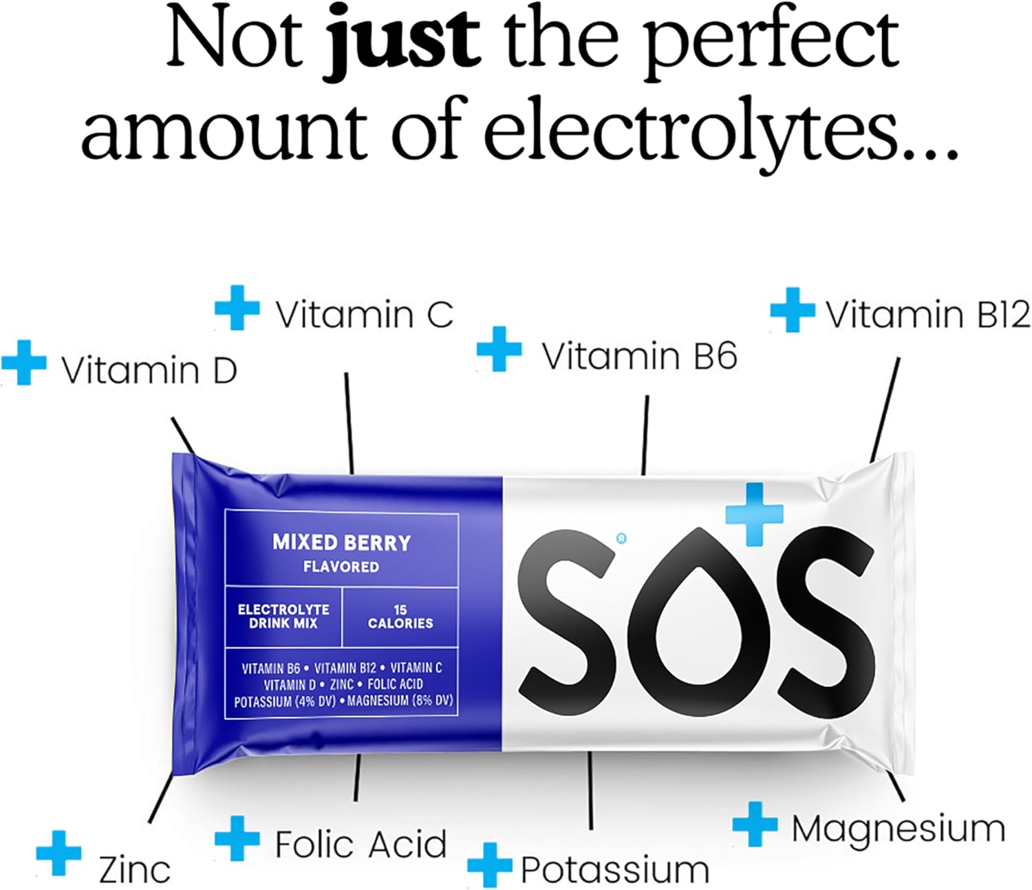 SOS Hydration Electrolyte Powder 8 Stick Packs – Low-Calorie, Rapid Rehydration, Made in USA, Keto (8 Servings, Mixed Berry)
