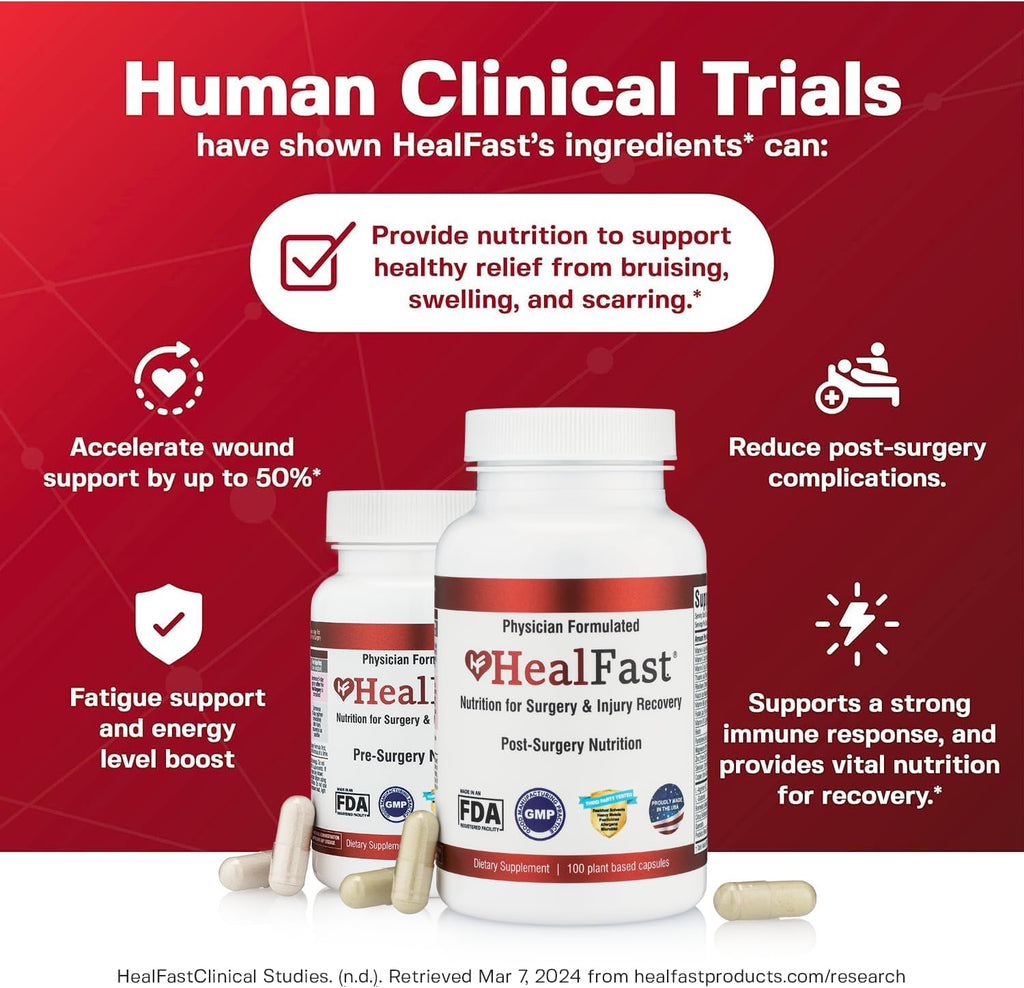 HealFast Complete Surgery & Injury Recovery Supplement: for Wound, Scar Treatment & Bruising w/Vitamins, Bromelain, Quercetin & Probiotics (Pre+Post Op)