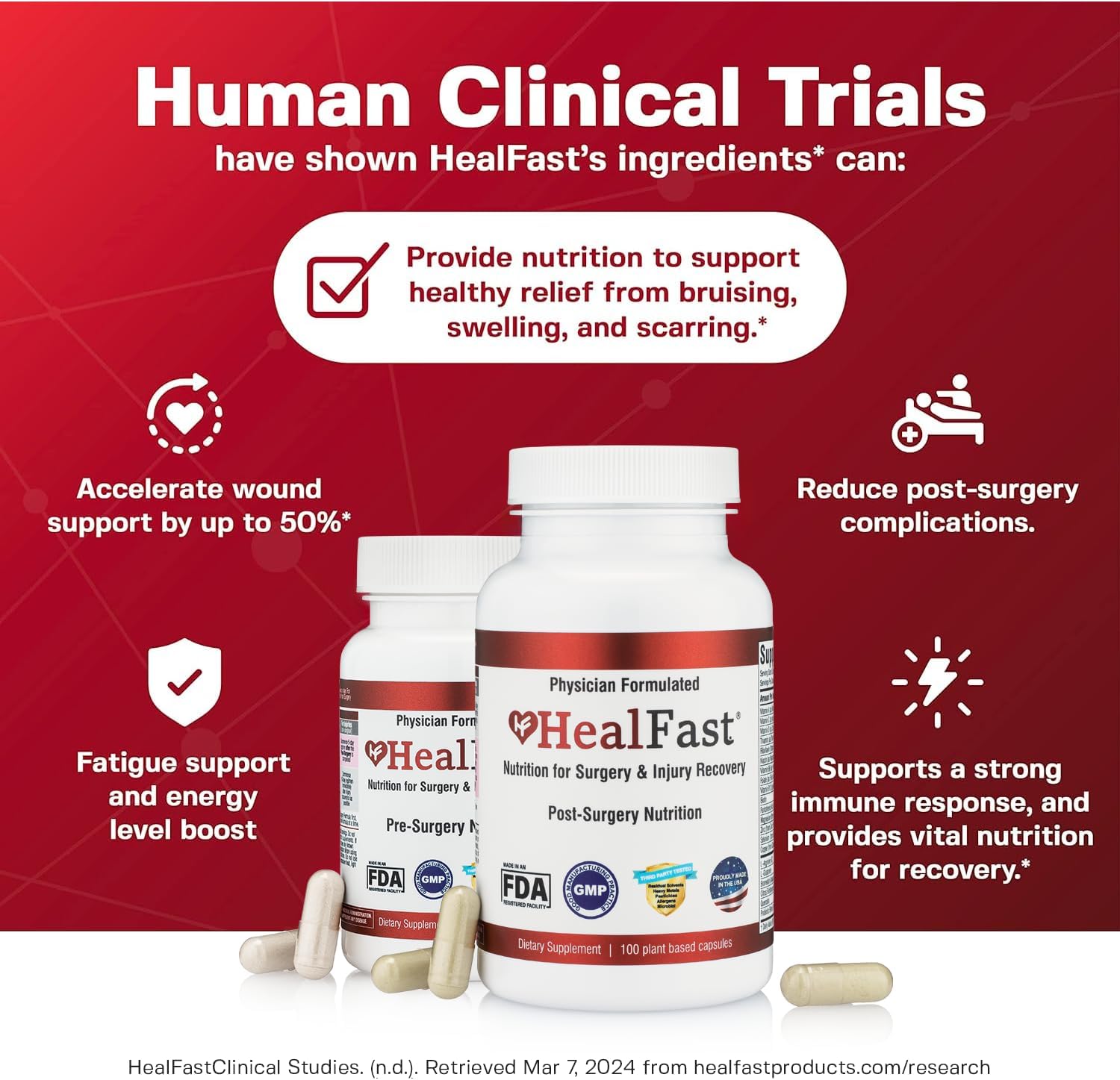 HealFast Complete Surgery & Injury Recovery Supplement: for Wound, Scar Treatment & Bruising w/Vitamins, Bromelain, Quercetin & Probiotics (Pre+Post Op)