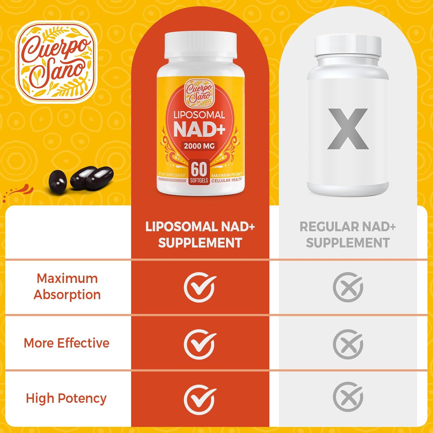 2000 MG NAD Supplement, Liposomal NAD+ with High Absorption, More Efficient Than Nicotinamide Riboside, Pure & Plus Boosting Supplement, Aging Defense, Metabolism & Cellular, 180 softgels