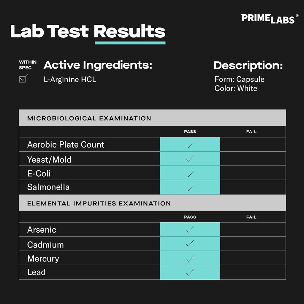 Prime Labs L Arginine 1500mg - Nitric Oxide Supplement - Blood Flow, Energy, Strength, Endurance - 60 Count
