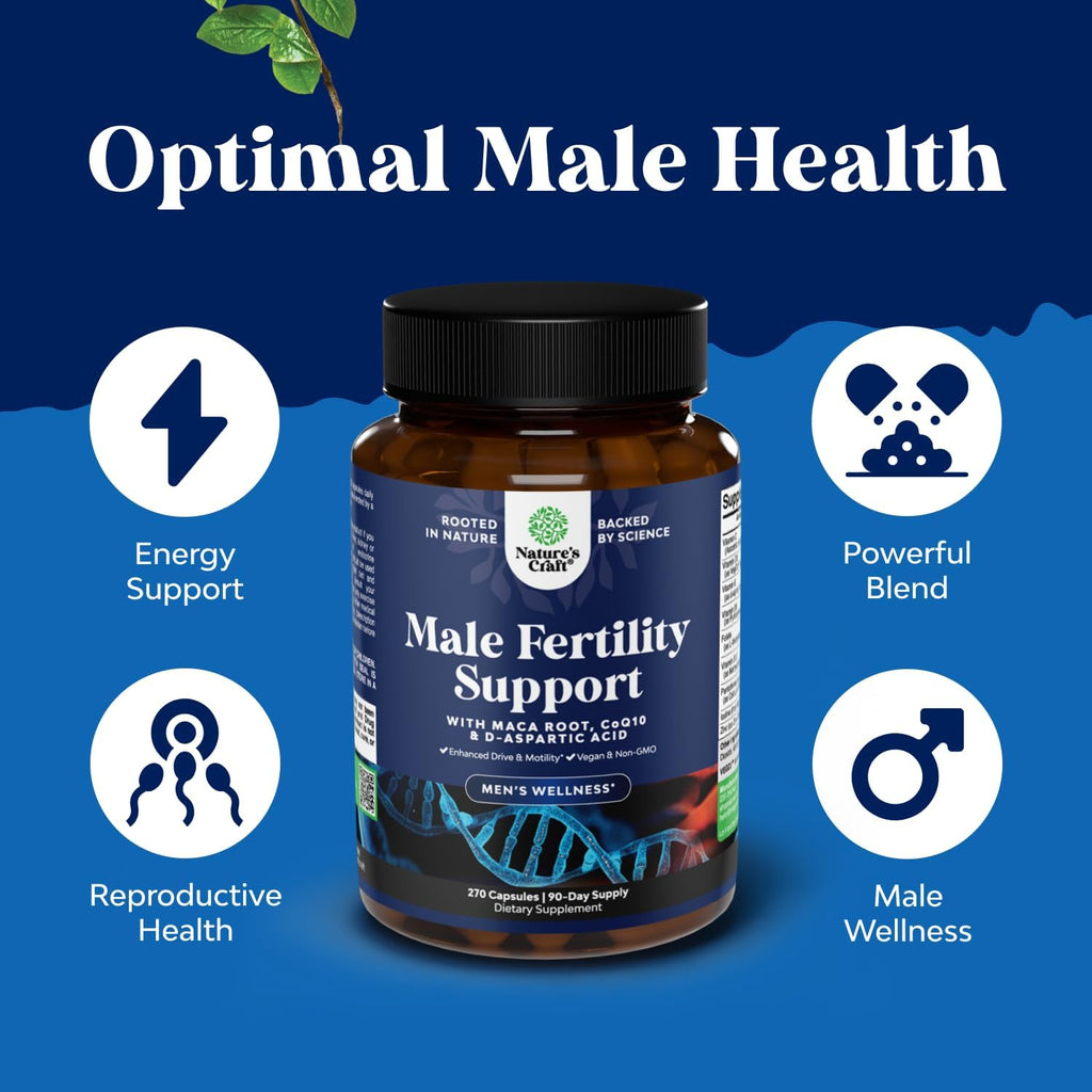 Pre Conception Male Fertility Supplement - Semen Volume Booster with CoQ10, Maca Root, Methyl Folate & D-Aspartic Acid - Mens Fertility Supplement for Sperm Motility - Conception for Him, 90 Days