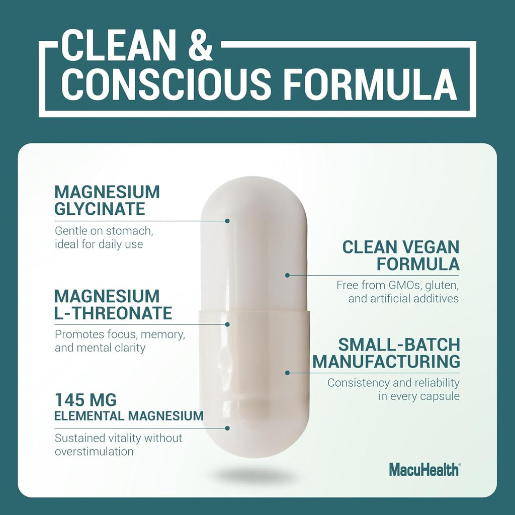 MacuHealth Magnesium Glycinate & L-Threonate 145mg - 90 Capsules - Highly Absorbable Magnesium for Energy, Calm & Focus - Gentle on Stomach, Vegan, Non-GMO - Premium Chelated Magnesium Supplement