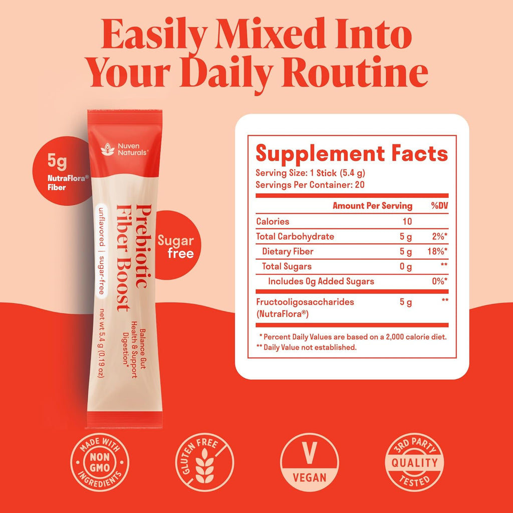 Prebiotic Fiber Powder - Unflavored & Sugar Free | 20 Sticks / Servings | Fiber Supplement to Support Digestive Regularity, Gut Health, Bloating & Immune Support - Soluble Prebiotic Powder Daily