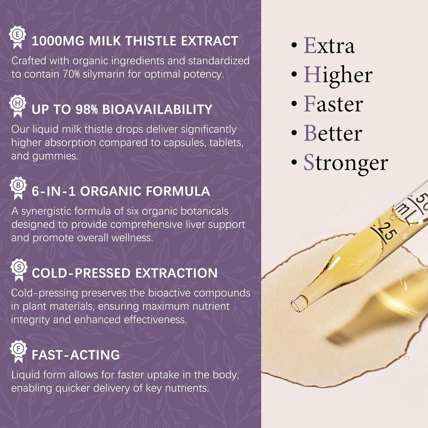 Oasisforce Organic Milk Thistle Extract Liquid for Liver Cleanse Detox & Repair, Silymarin Milk Thistle Drops Supplement with Dandelion & Artichoke for Liver Support, Vegan, Alcohol-Free, 2 FL OZ
