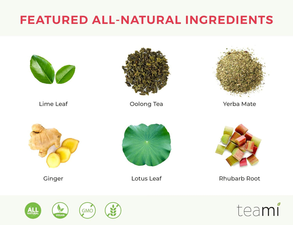 Teami® 30-Day Detox Tea Pack: All-Natural Teatox Kit with Teami Skinny & Teami Colon Cleanse Loose Leaf Herbal Teas (Lemon)