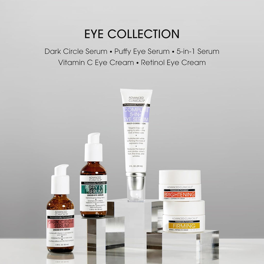 Advanced Clinicals Puffy Eye Under Eye Serum | Visible Anti Aging Brightening Vitamin C + Caffeine Serum Helps Improve Look Of Puffiness, Fine Lines, Dark Circles, & Uneven Skin Tone, 1.75 Fl Oz