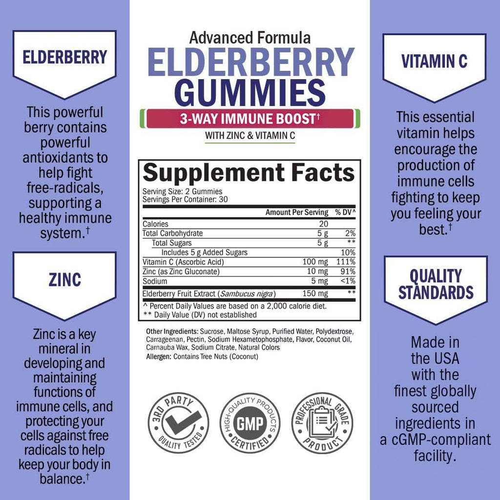 BioSchwartz Elderberry Gummies with Zinc and Vitamin C - Natural Immune Support for Adults & Kids - Black Sambucus Elderberries - Third-Party Tested, Non-GMO, Vegan Multimineral Supplement, 60 Count