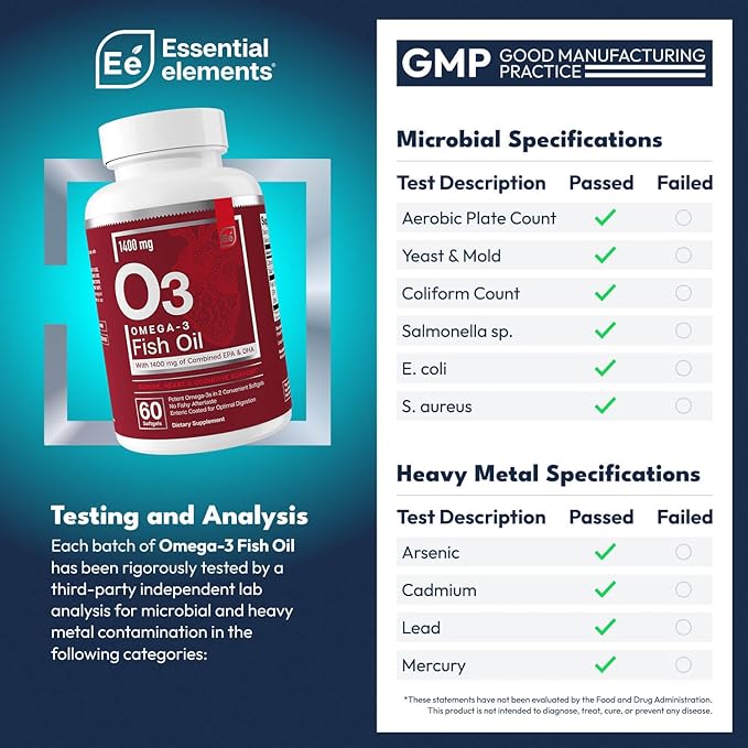 Essential Elements Omega-3 Fish Oil Supplement with EPA & DHA | Fatty Acids for Immune, Heart & Cognitive Support | Omega-3 Fish Oil 120 Softgels (2-Pack)
