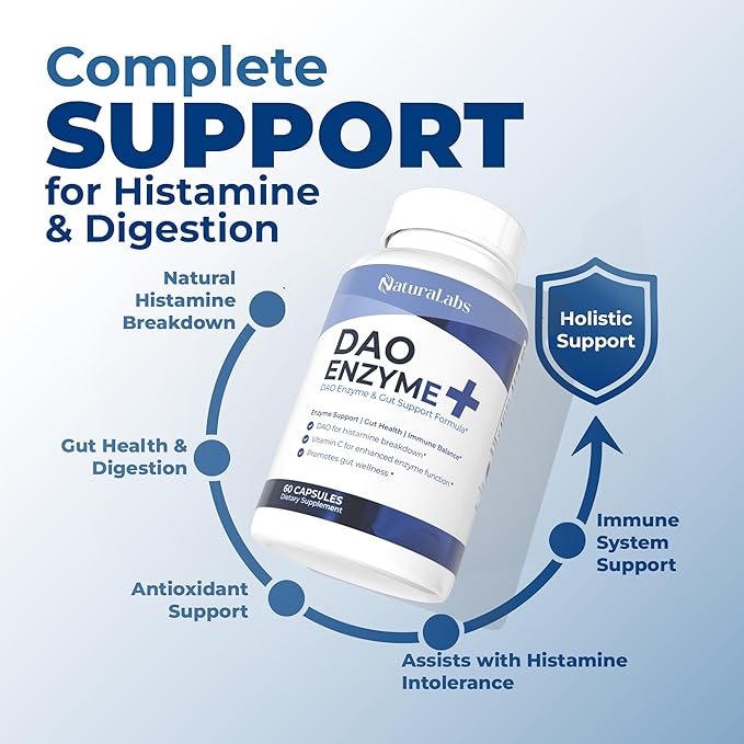DAO Supplements Histamine Blocker – DAO Enzyme + Diamine Oxidase & Vitamin C for Gut Health & Food Support – 60 Servings - 1 Capsule Before Meals for Histamine Intolerance