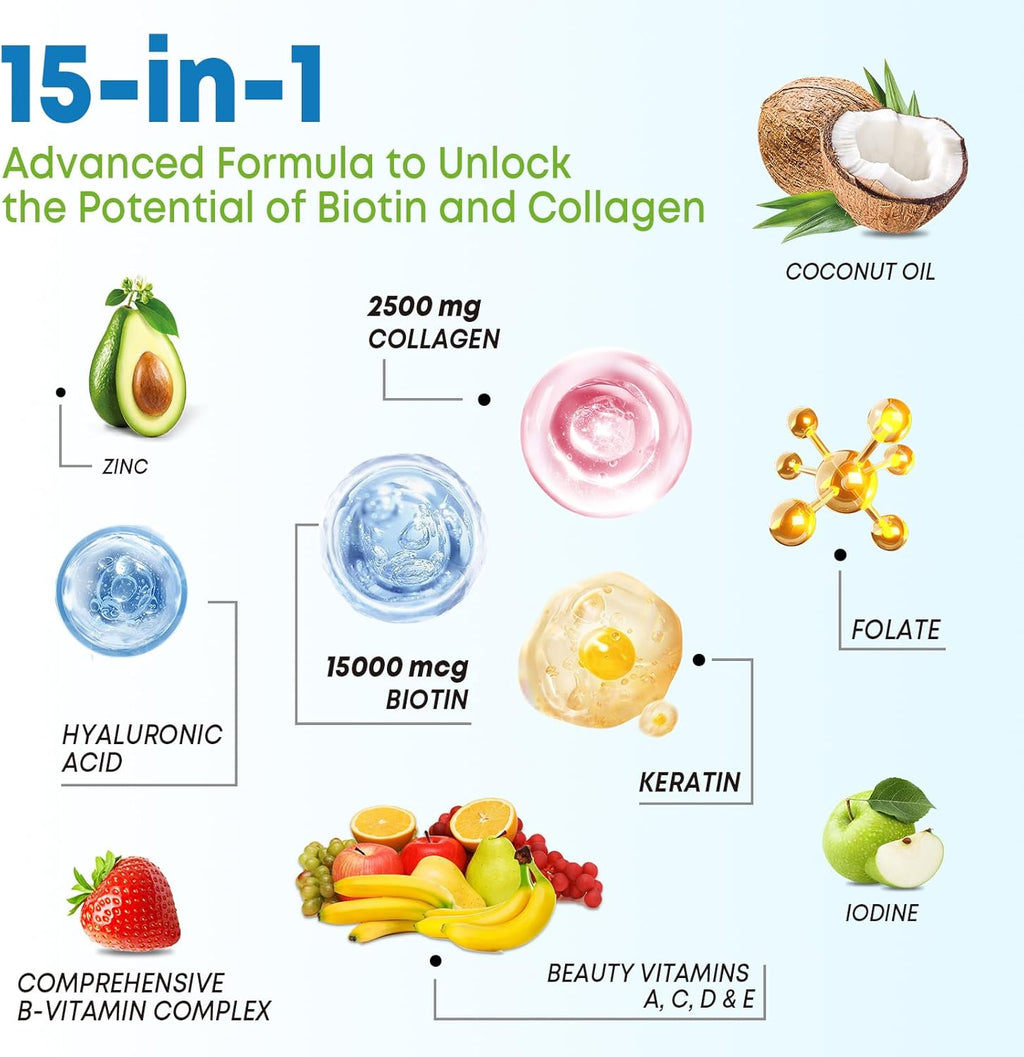 2 Pack Biotin Gummies with Collagen & Keratin for Hair Skin Nails- Women Men, Kids - 120 Blueberry Flavored Gummies
