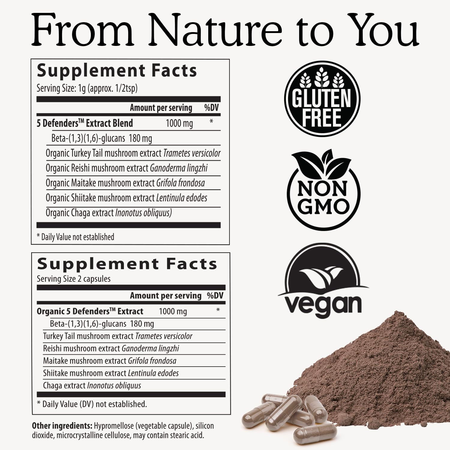 Real Mushrooms 5 Defenders - Adaptogenic Mushrooms Complex with Chaga, Reishi, Turkey Tail, Maitake & Shiitake for Wellness Support - Mushroom Beta Glucan Capsules - 90 Count