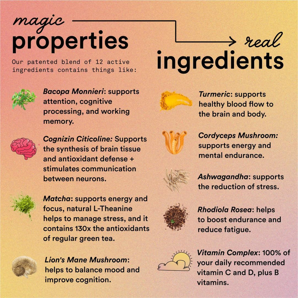 Magic Mind Energy And Focus Drink Shots - Stress Relieving, No Jitters, Ashwagandha, Vitamin B12, Vitamin C, Matcha Green Tea, Functional Mushrooms - 2 FL Oz (15 Pack)