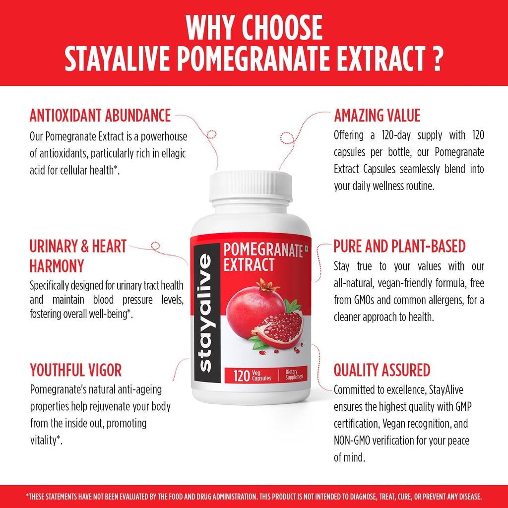 STAY ALIVE Pomegranate Extract Capsules, 20:1 Super Extract with 40% Ellagic Acid, 120 Count, Extra Strength Powder, All Natural Non-GMO and Gluten-Free Pomegranate Supplement for Women and Men