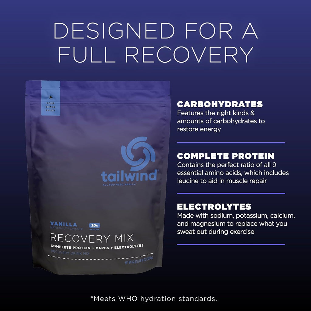 Tailwind Nutrition Recovery Mix, 20 Grams Complete Protein, Carbohydrates, and Electrolytes Powder Drink Mix for Post-Workout, Free of Gluten, Soy, and Dairy, Vegan, 20 Servings, Vanilla