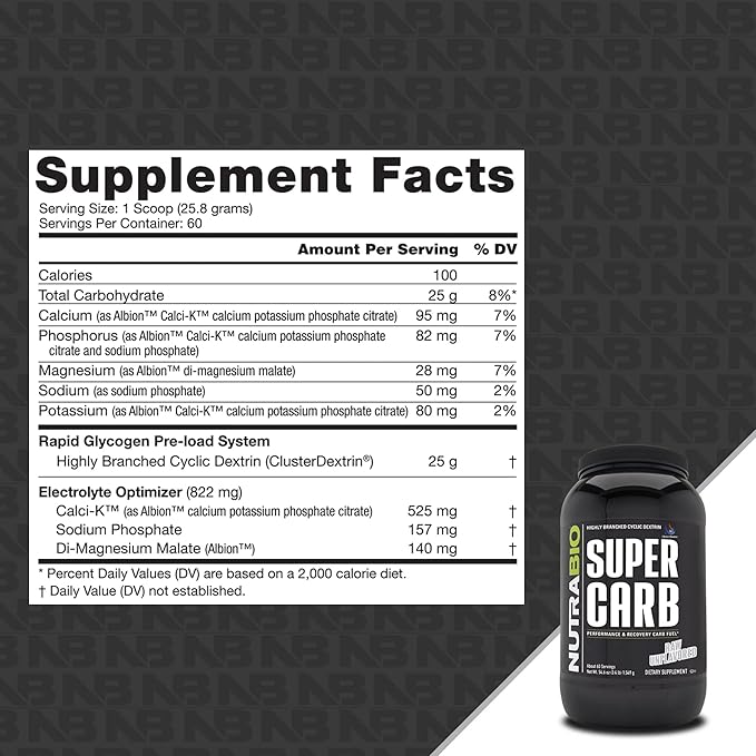 NutraBio Super Carb, Carbohydrate Powder with Cluster Dextrin & Electrolytes, Advanced Carb Supplement Powder for Workout Fuel, Performance, and Muscle Recovery, Cyclic Dextrin, Unflavored, 60 Sv