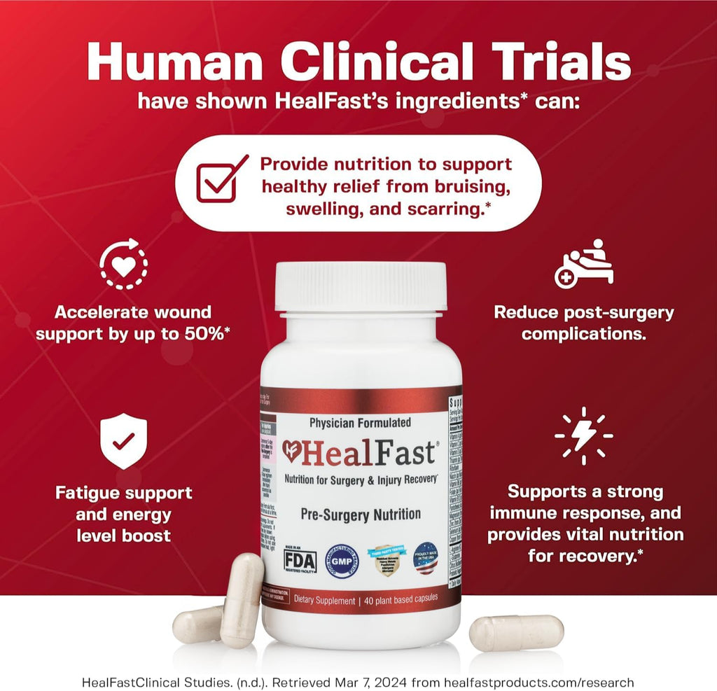 HealFast Surgery & Injury Recovery Supplement (Pre-Op): Quercetin, Probiotics Supplement for Wound, Liposuction, Tummy Tuck, and BBL Post Surgery Supplies