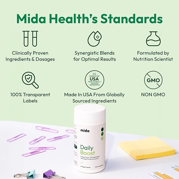 Mida Health® Daily Boost 3-in-1 Weight Loss, Energy, Focus Support for Women & Men | 7-Keto DHEA Thermogenic with Natural Caffeine, CoQ10, B12, Ginkgo, Ginseng, L-Theanine, Folate | 90 Capsules