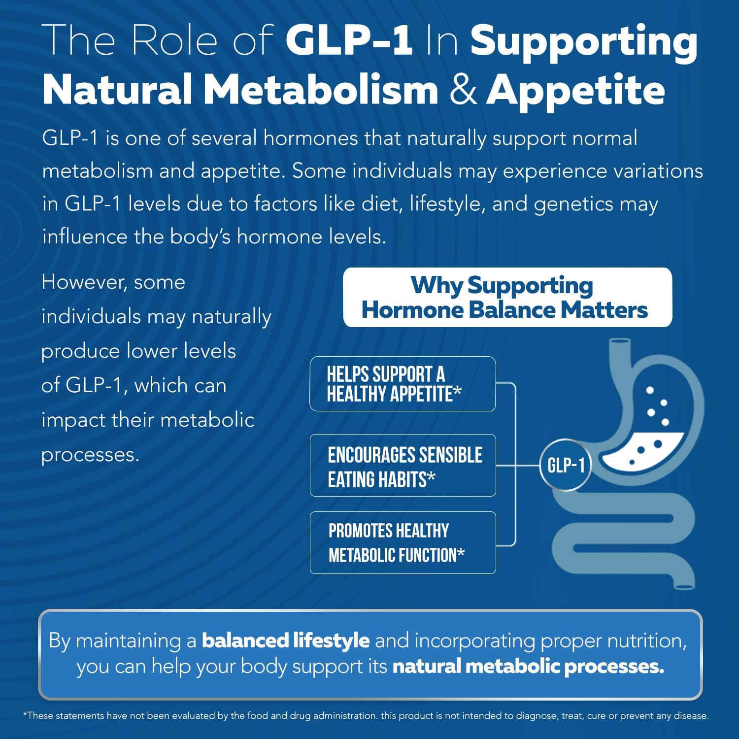 GLP-Activate | Hunger & Metabolism Support - Formulated to Help Support GLP-1 Pathways - Expert Formulated Supplement - 1 Capsule for Balanced Appetite & Metabolic Wellness Daily - 2-pack