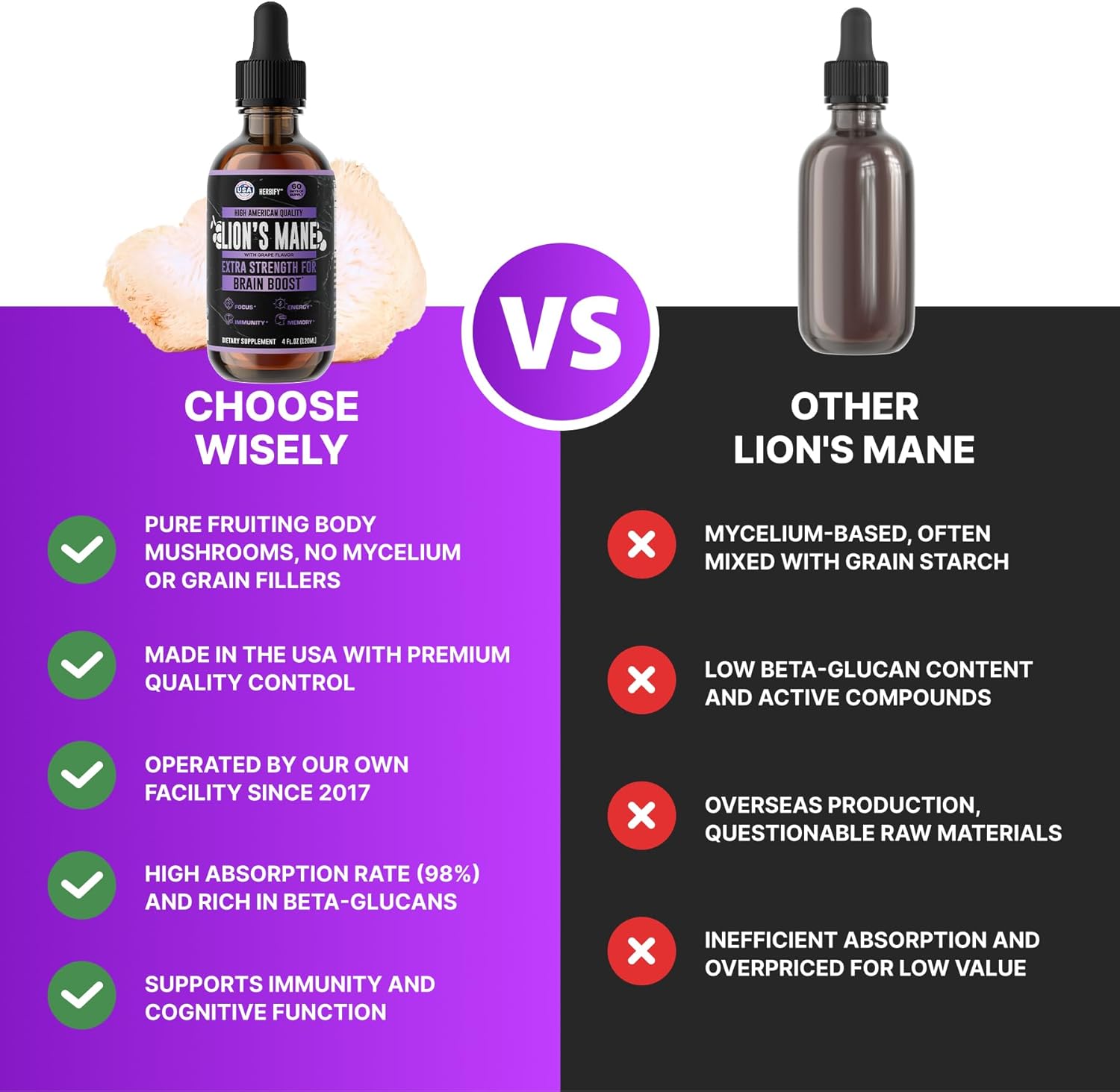 HERBIFY Lions Mane Supplement - Daily Mushroom Supplement for Memory, Focus & Clarity - Brain Booster - Lions Mane Tincture for Immune Support - 4 Fl oz Grape Flavor