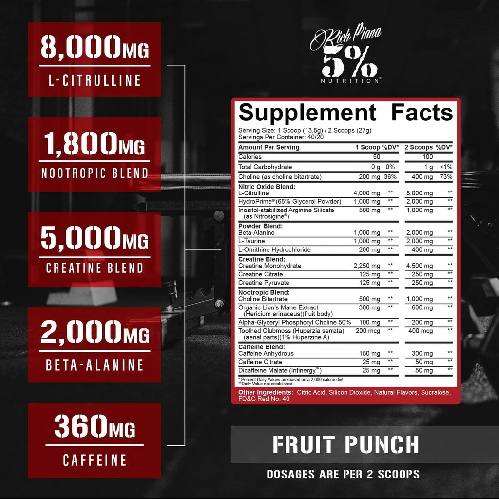 5% Nutrition Rich Piana Reloaded High Stim Pre-Workout | Ultra Energy, Focus, Pumps, Power & Endurance | Citrulline, GlycerSize, Nitrosigine, Creatine, Choline, Huperzine A (Fruit Punch)