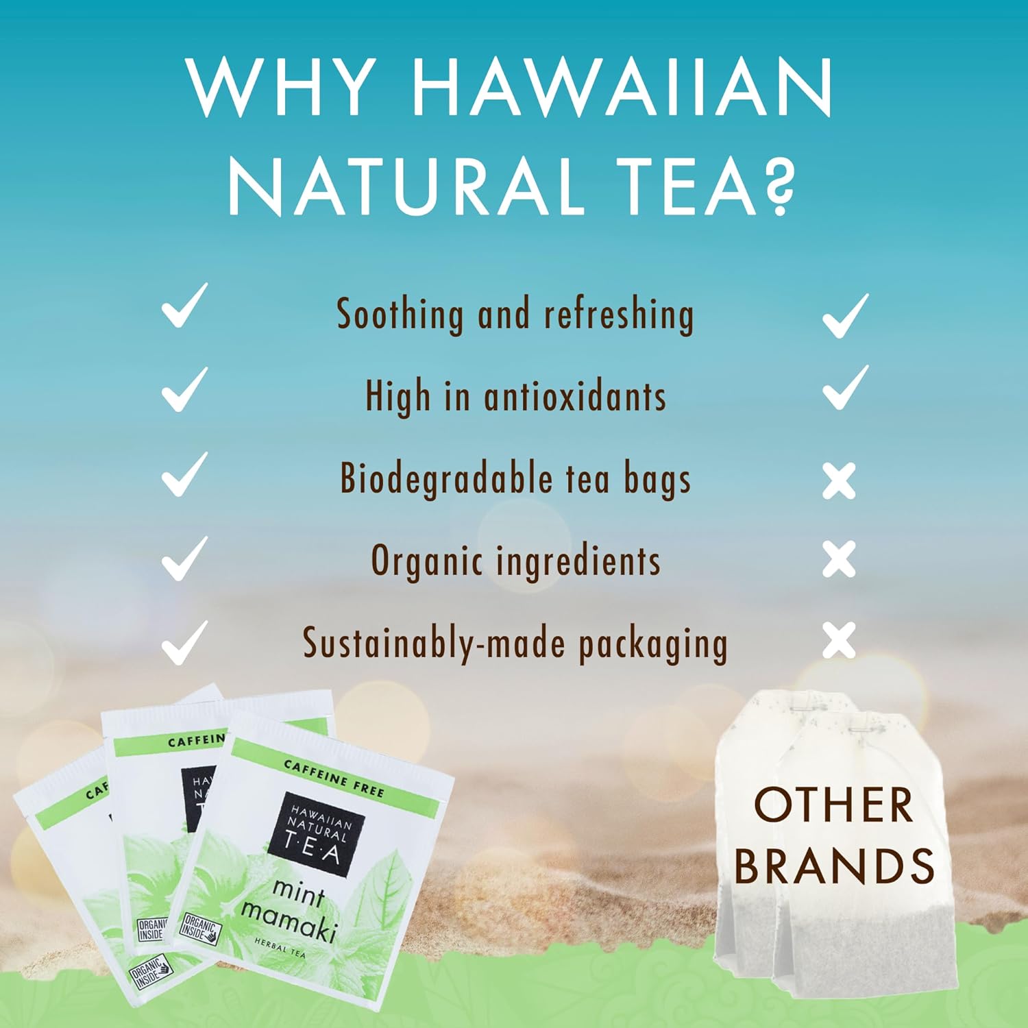 Hawaiian Natural Tea Organic Mamaki Mint Tea Blend - Caffeine Free Herbal Tea - Antioxidant-Rich, Calming, Wellness Tea for Bedtime, Anxiety & Stress - Gift for Tea Lovers - 60 Tea Bags