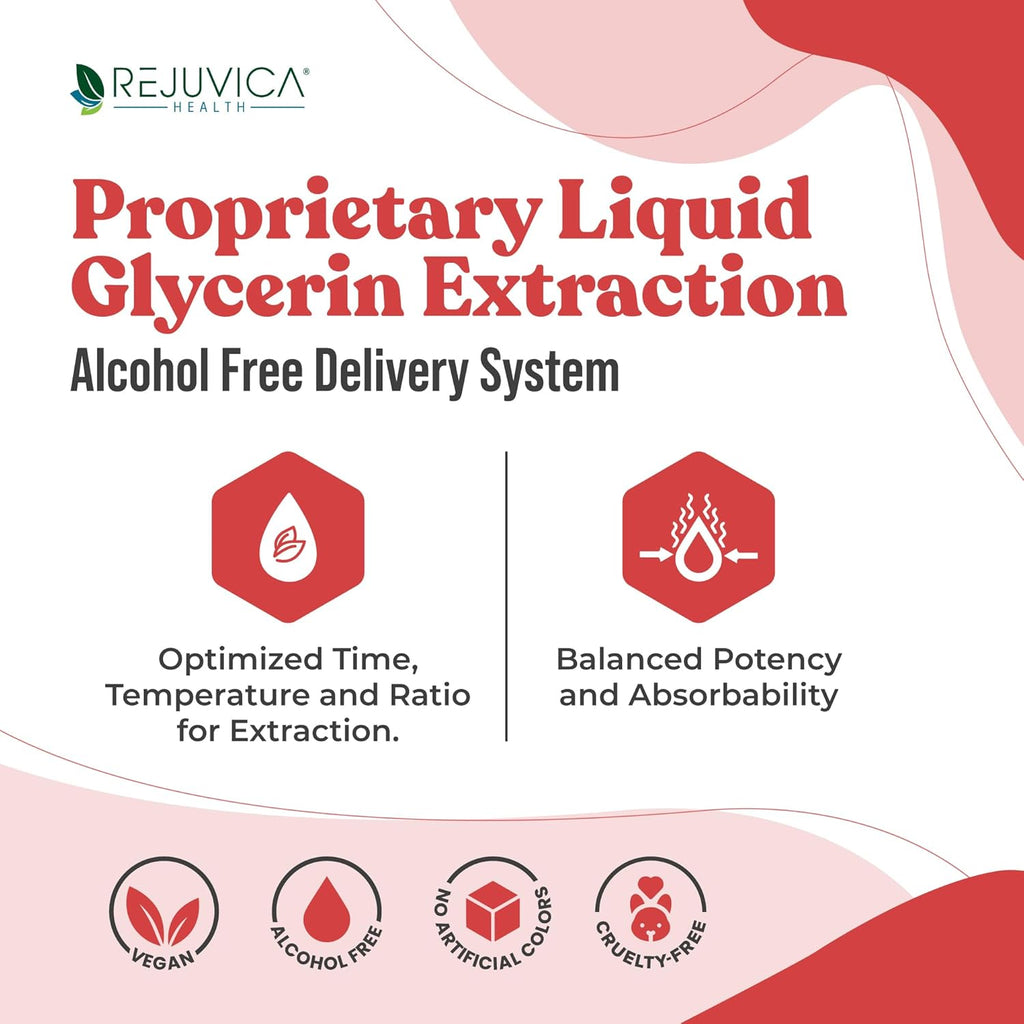 Rejuvica Health Active Olive Leaf 4oz XL Super Size Tincture - Advanced Olive Leaf Liquid Extract - Naturally Occurring Oleuropein - Immune & Heart Support Drops