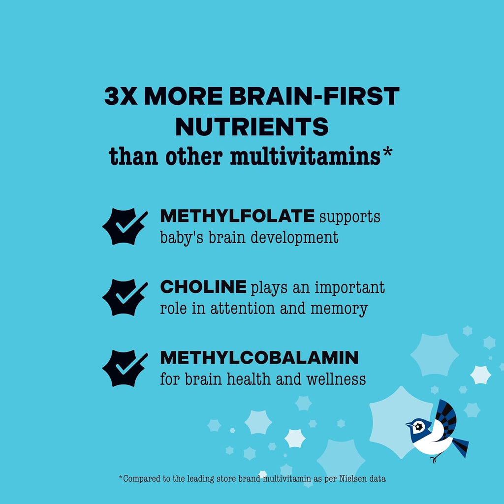 Best Nest Wellness Mama Bird Prenatal Multi Plus - Prenatal Care Supplement Supports Brain & Digestive Health - Vegan Multivitamin with L-Methylfolate, Probiotics & More - 30 Caplets (30 Servings)