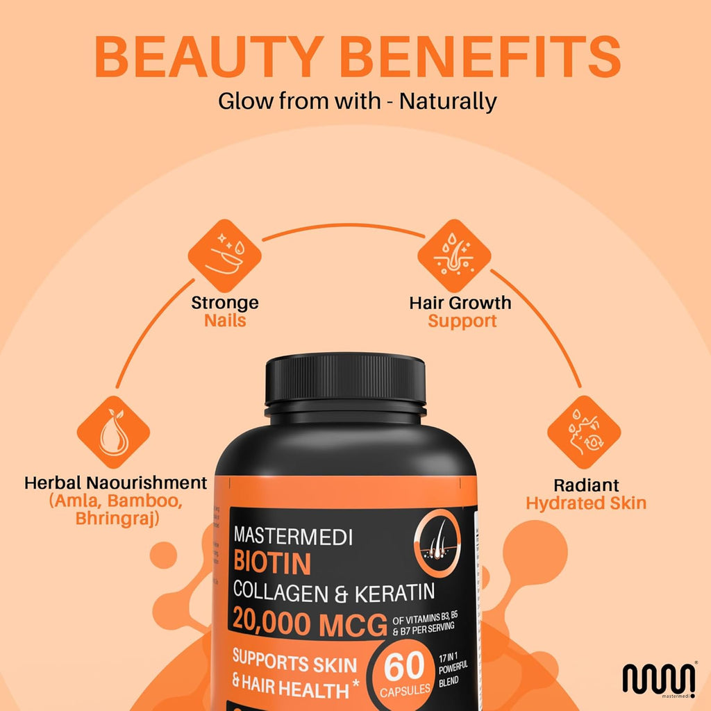 mastermedi Biotin 20,000mcg with Collagen, Keratin & Hyaluronic Acid – Hair, Skin & Nail Support – 60 Capsules, 2-Month Supply – Zinc, Vitamins A–E, Bamboo & Amla Extract – Non-GMO, Gluten-Free