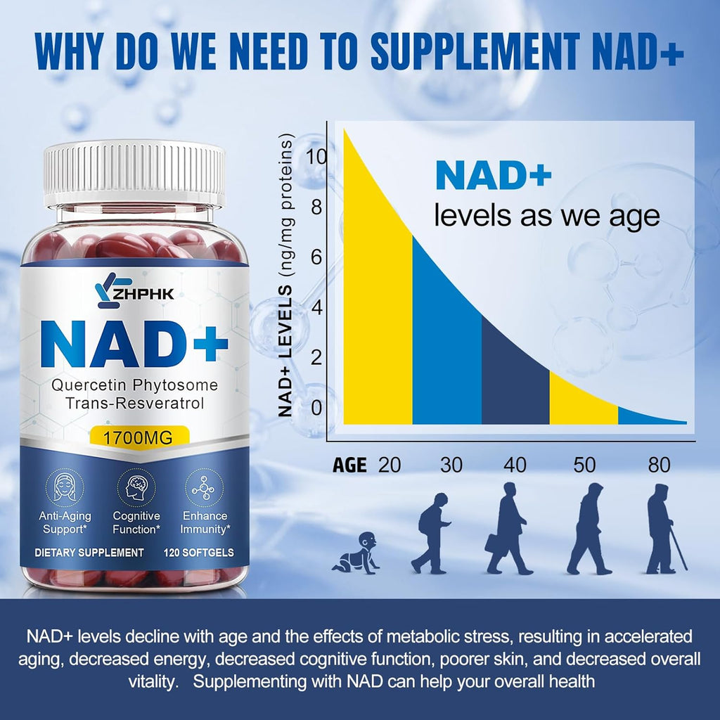 NAD Supplement Softgels 1700mg, Nad Supplements for Women & Men with Nicotinamide Riboside Quercetin Phytosome, Trans Resveratrol & TMG, Boost NAD Energy Anti-Aging Support 360-Count, 180 Days Supply