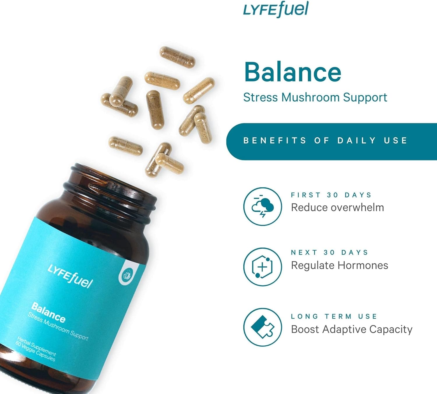 LyfeFuel Adaptogen Blend for Stress Relief - Whole Food Mushroom Supplement & Organic Herb Complex to Manage Cortisol | Lion’s Mane, TurkeyTail, Reishi, Ashwagandha | 60 Vegan Capsules