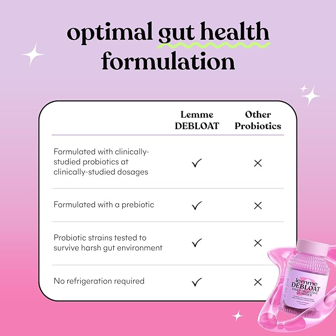 Lemme Debloat - Digestive & Gut Health Gummies with 2 Clinically Studied Probiotics & Prebiotic, Vegetarian, Gluten Free, Non GMO, BlackBerry Flavor (60 Count) (Pack of 2)