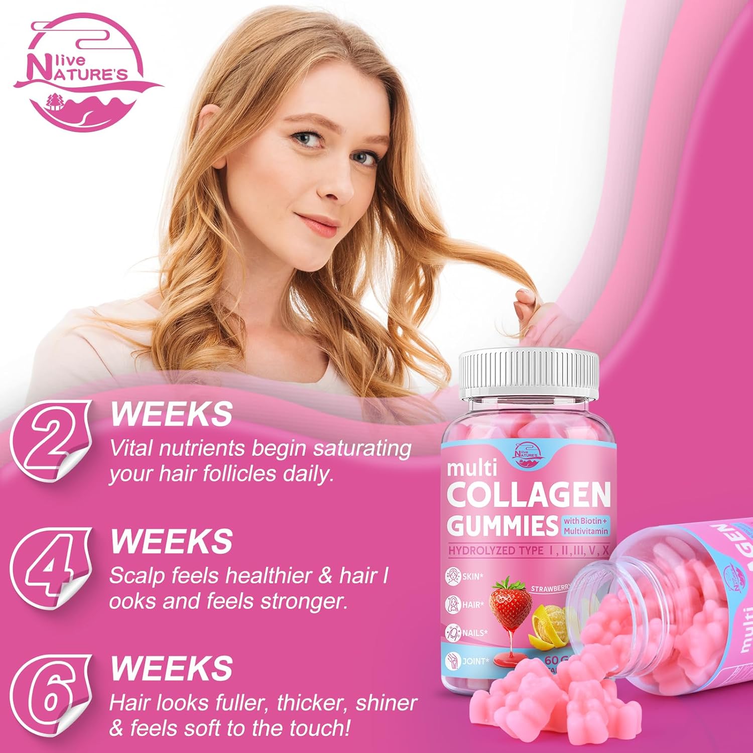 Multi Collagen Peptides Gummies, Type I, II, III, V, X - Hydrolyzed Collagen Peptides with Biotin, Hyaluronic Acid, Supports Healthy Skin, Strong Nails & Thick Hair, 60 Count, 1 Pack