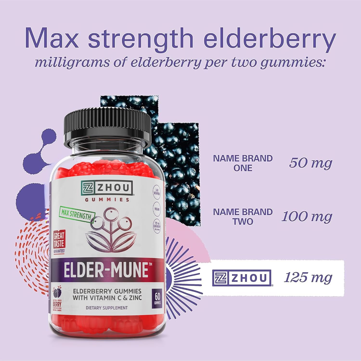 ZHOU Elder-Mune Elderberry Gummies - Black Elderberry Vitamin C, & Zinc, Daily Immune Support Supplement for Women & Men, Natural Chews for Adults & Children 4 & Up - 60 Gummies (3 Pack)